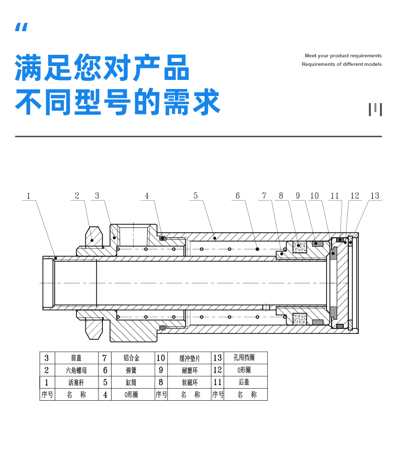 詳情頁-賀爾_05.jpg