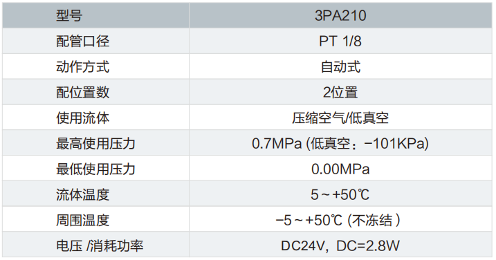 3PA210電磁閥