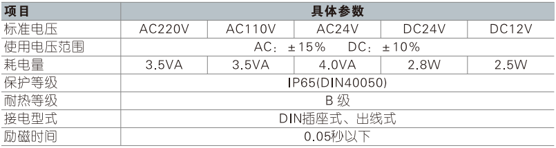 4V100系列電磁閥