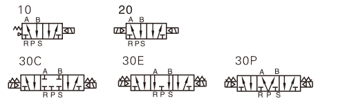 4V200系列電磁閥