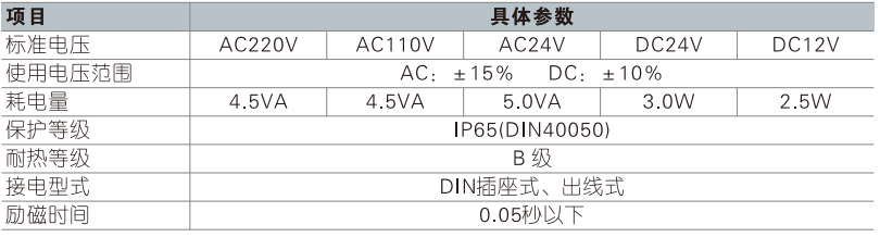 4V200系列電磁閥
