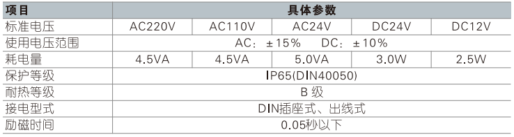 4V400電磁閥