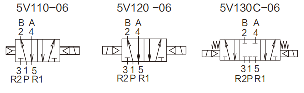 5V100系列電磁閥
